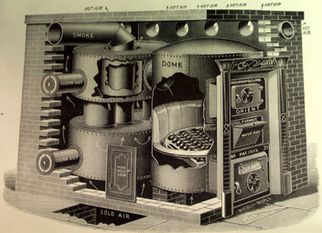 Highly dependable Thiele Warm Furnaces were frequently used in larger homes in the late nineteenth and early twentieth centuries, and were a standard of quality.