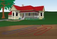 Click for more information about geothermal heat pump and cooling systems that use the Earth's ability to store heat in ground and water thermal masses.
