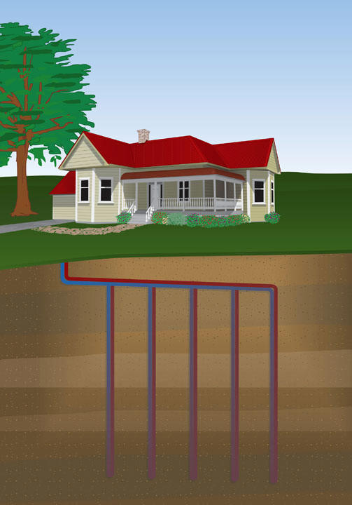 Vertical Loops are used extensively for geothermal systems where land area is limited.