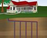 Click for enlarged image and information about geothermal vertical loop system 