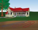 Enlarge image & learn more about geothermal horizontal loop system